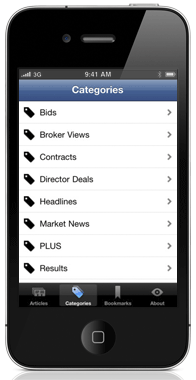 Stock Market Wire